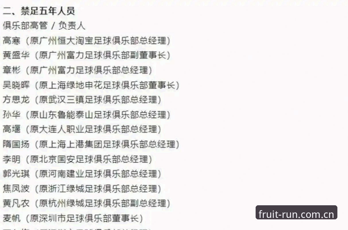 中国足协第三批禁足名单解读：如何在奇异果体育平台追踪赛事新动态