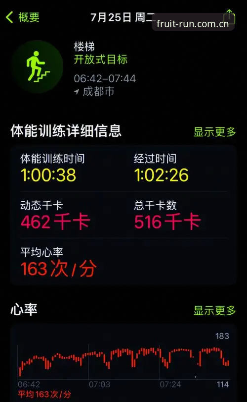 掌握奇异果体育实时数据功能的实用技巧，提升运动观赛体验