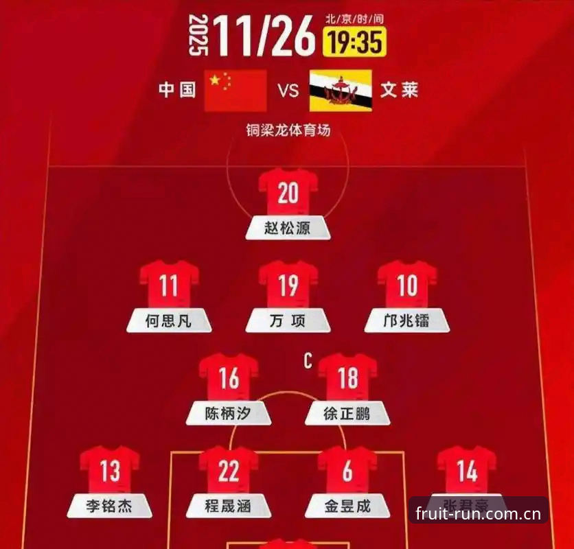 U17世界杯抽签深度评测：奇异果体育平台观赛新体验，中国足球小将面临考验